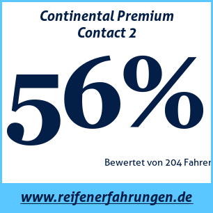 Reifentest Sommer Continental Premium Contact 2