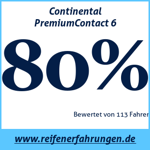 Reifentest Sommer Continental PremiumContact 6