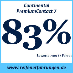 Reifentest Sommer Continental PremiumContact 7 255 55 R19 111V XL