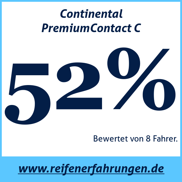 Test pneumatik Continental PremiumContact C 245 45 R20 99W MFS