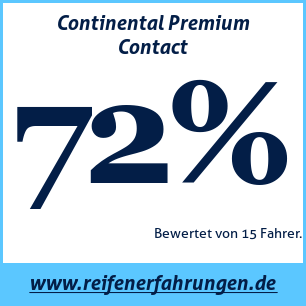 Reifentest Sommer Continental Premium Contact