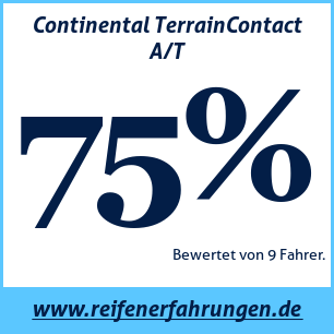 Reifentest ganzjährig Continental TerrainContact A/T