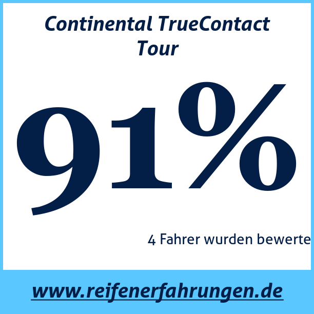 Test pneumatik Continental TrueContact Tour