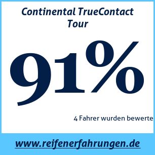 Reifentest ganzjährig Continental TrueContact Tour