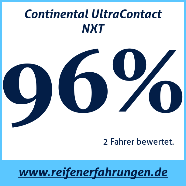 Test pneumatik Continental UltraContact NXT