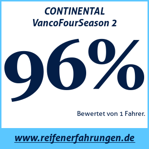 Reifentest ganzjährig CONTINENTAL VancoFourSeason 2
