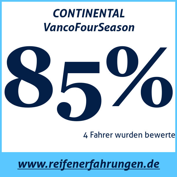 Test pneumatik CONTINENTAL VancoFourSeason 215 60 R17 109/107T