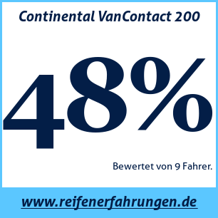 Reifentest Sommer Continental VanContact 200