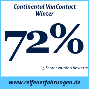 Reifentest Winter Continental VanContact Winter