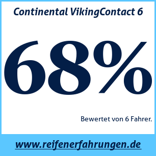 Reifentest Winter Continental VikingContact 6