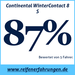Reifentest Winter Continental WinterContact 8 S