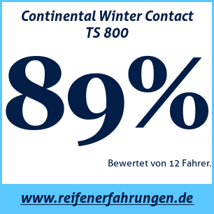 Reifentest Winter Continental Winter Contact TS 800