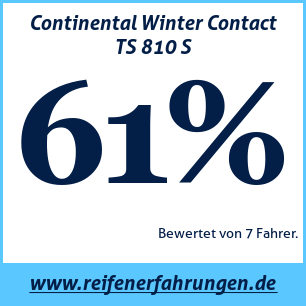 Reifentest Winter Continental Winter Contact TS 810 S