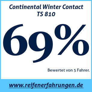 Reifentest Winter Continental Winter Contact TS 810