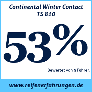 Reifentest Winter Continental Winter Contact TS 810