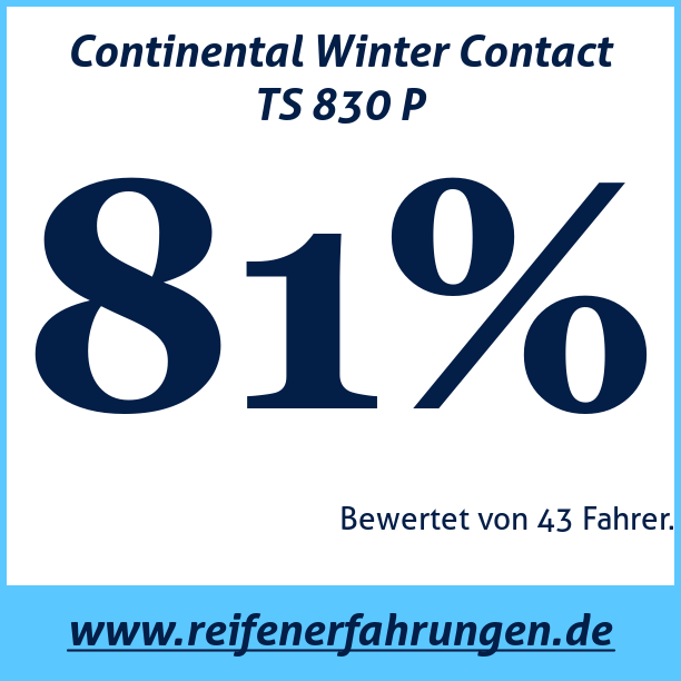Test pneumatik Continental Winter Contact TS 830 P