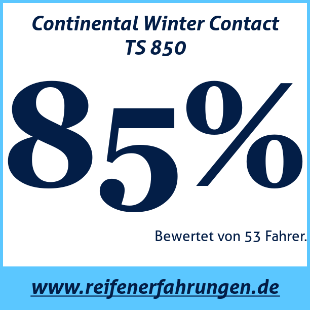 Test pneumatik Continental Winter Contact TS 850