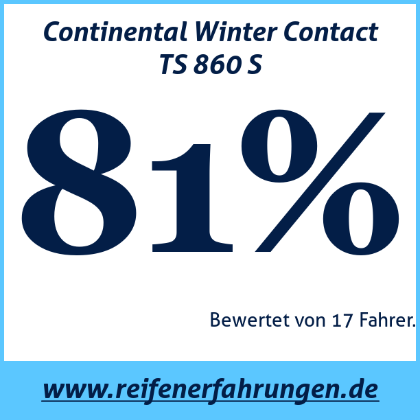 Test pneumatik Continental Winter Contact TS 860 S