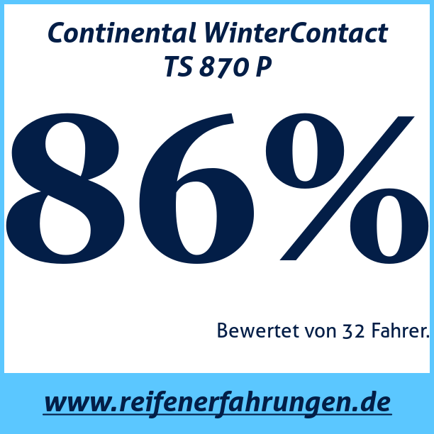Test pneumatik Continental WinterContact TS 870 P 225 40 R18 92W XL MFS