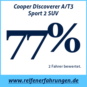 Reifentest ganzjährig Cooper Discoverer A/T3 Sport 2 SUV