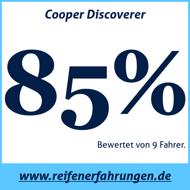 Test pneumatik Cooper Discoverer