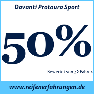 Reifentest Sommer Davanti Protoura Sport