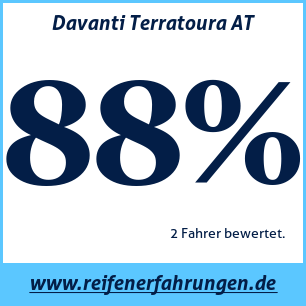 Reifentest ganzjährig Davanti Terratoura AT