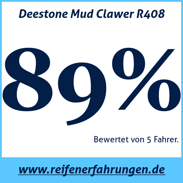 Test pneumatik Deestone Mud Clawer R408
