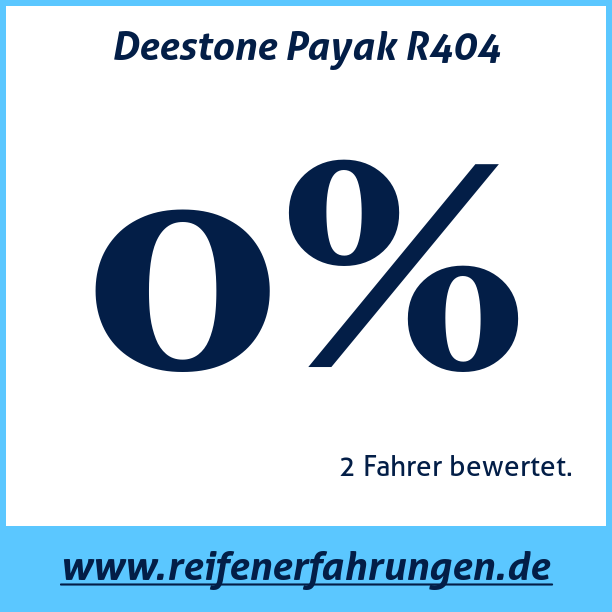 Test pneumatik Deestone Payak R404