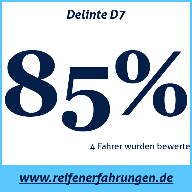 Test pneumatik Delinte D7