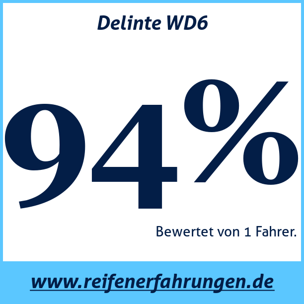 Test pneumatik Delinte WD6