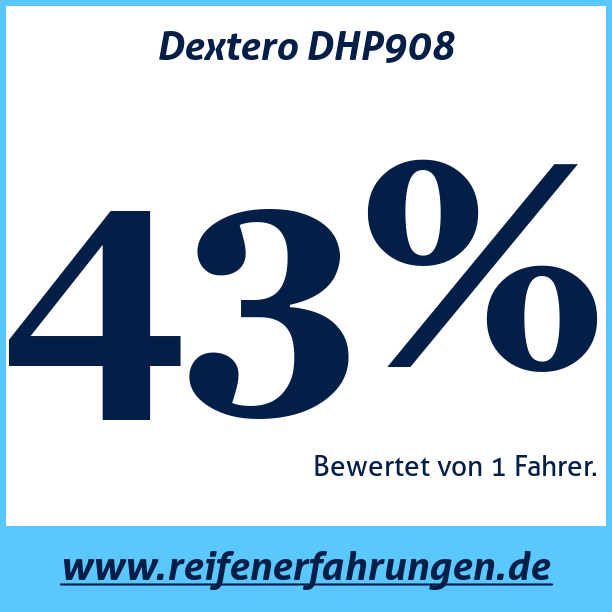 Test pneumatik Dextero DHP908