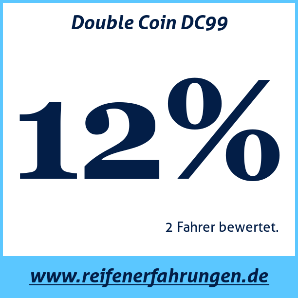 Test pneumatik Double Coin DC99