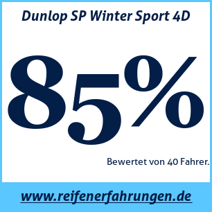 Reifentest Winter Dunlop SP Winter Sport 4D