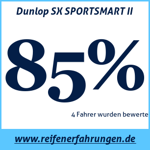 Reifentest Sommer Dunlop SX SPORTSMART II