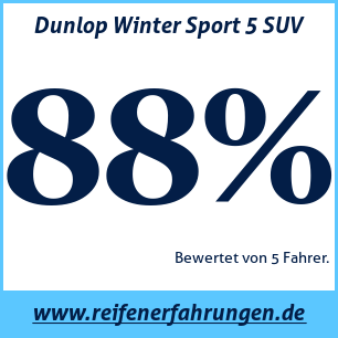 Reifentest Winter Dunlop Winter Sport 5 SUV