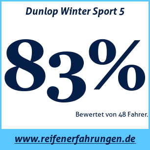 Reifentest Winter Dunlop Winter Sport 5