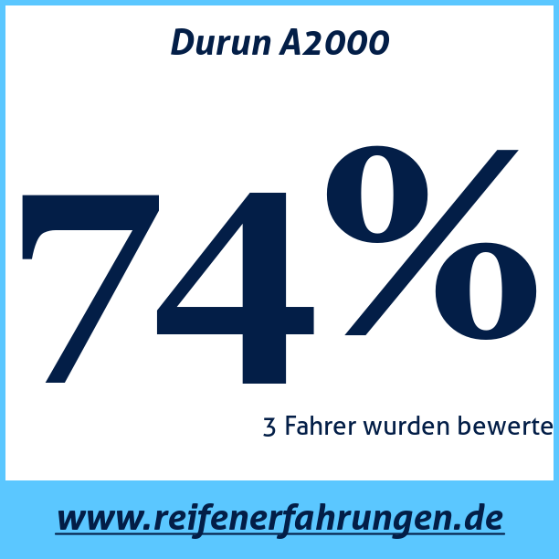 Test pneumatik Durun A2000