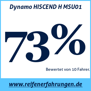 Reifentest Sommer Dynamo HISCEND H MSU01