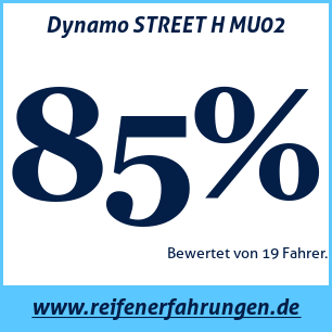 Reifentest Sommer Dynamo STREET H MU02