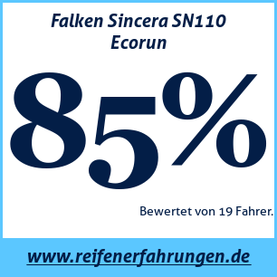 Reifentest Sommer Falken Sincera SN110 Ecorun