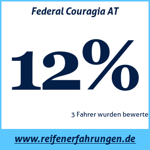 Reifentest ganzjährig Federal Couragia AT