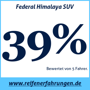 Reifentest Sommer Federal Himalaya SUV