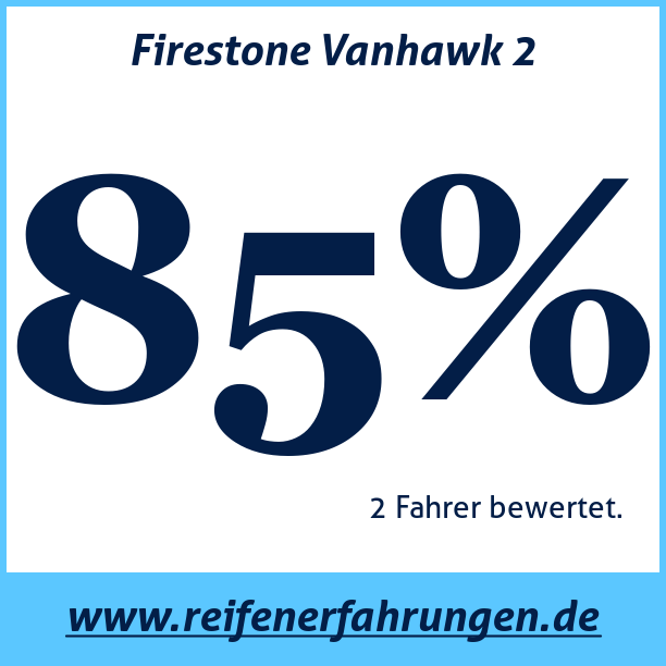 Test pneumatik Firestone Vanhawk 2