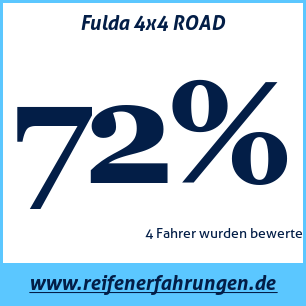 Reifentest ganzjährig Fulda 4x4 ROAD