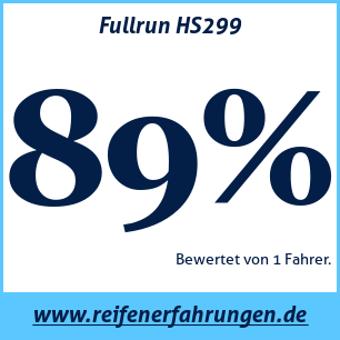 Reifentest Sommer Fullrun HS299