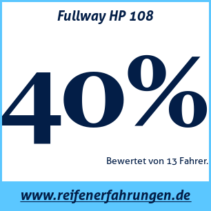 Reifentest Sommer Fullway HP 108