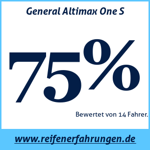 Reifentest Sommer General Altimax One S