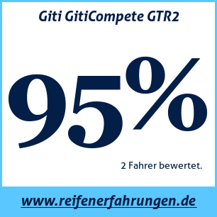 Reifentest Sommer Giti GitiCompete GTR2