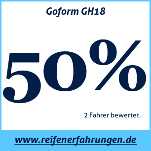 Reifentest Sommer Goform GH18